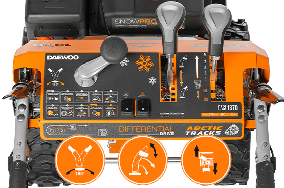 Панель управления с системой изменения скорости передвижения, направления и дальности выброса снега обеспечивает комфортное управление и работу со снегоуборщиком.