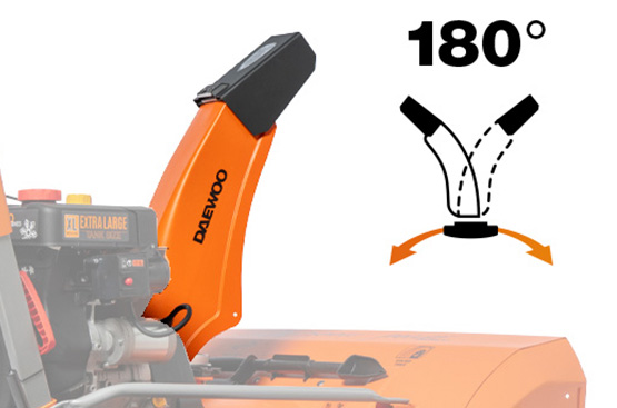 Изменение угла выброса на 180 градусов дает возможность мгновенно изменять направление и дальность выброса снега непосредственно с панели оператора.