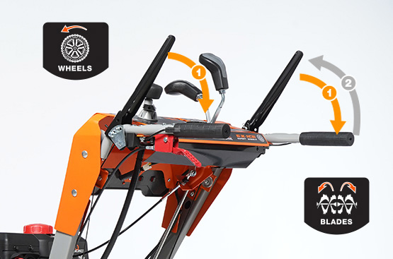 При зажатии обеих рукояток происходит их взаимная блокировка. Это позволяет управлять снегоуборщиком даже одной рукой, в том числе изменять направление выброса снега без остановки работы.