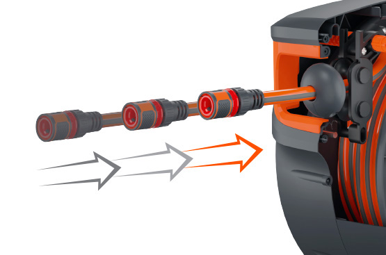 Шланг сматывается в катушку быстро и равномерно, без заломов или перекручивания. Длину шланга легко контролировать, лишь слегка потянув его на себя для фиксации.